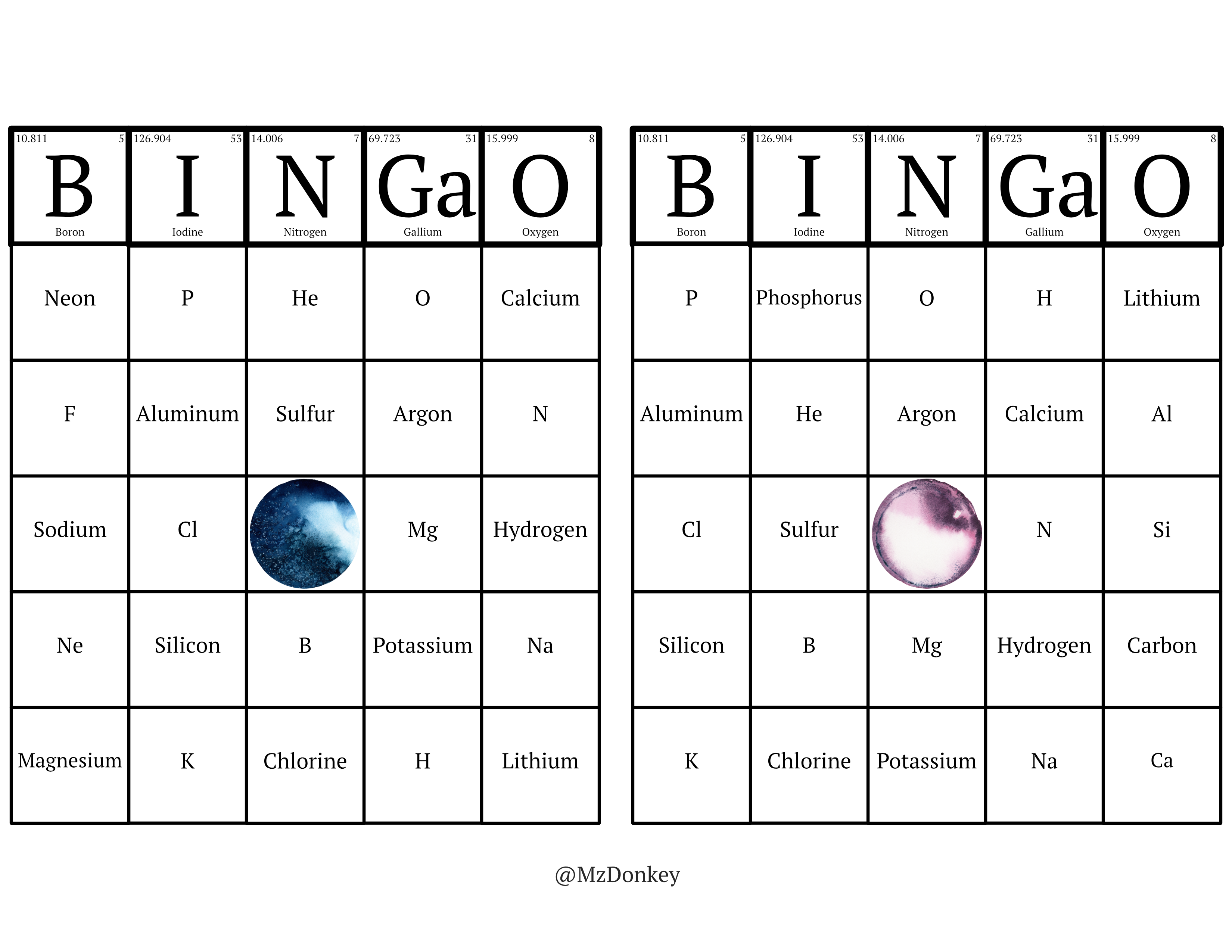 Chemistry BINGO game cards