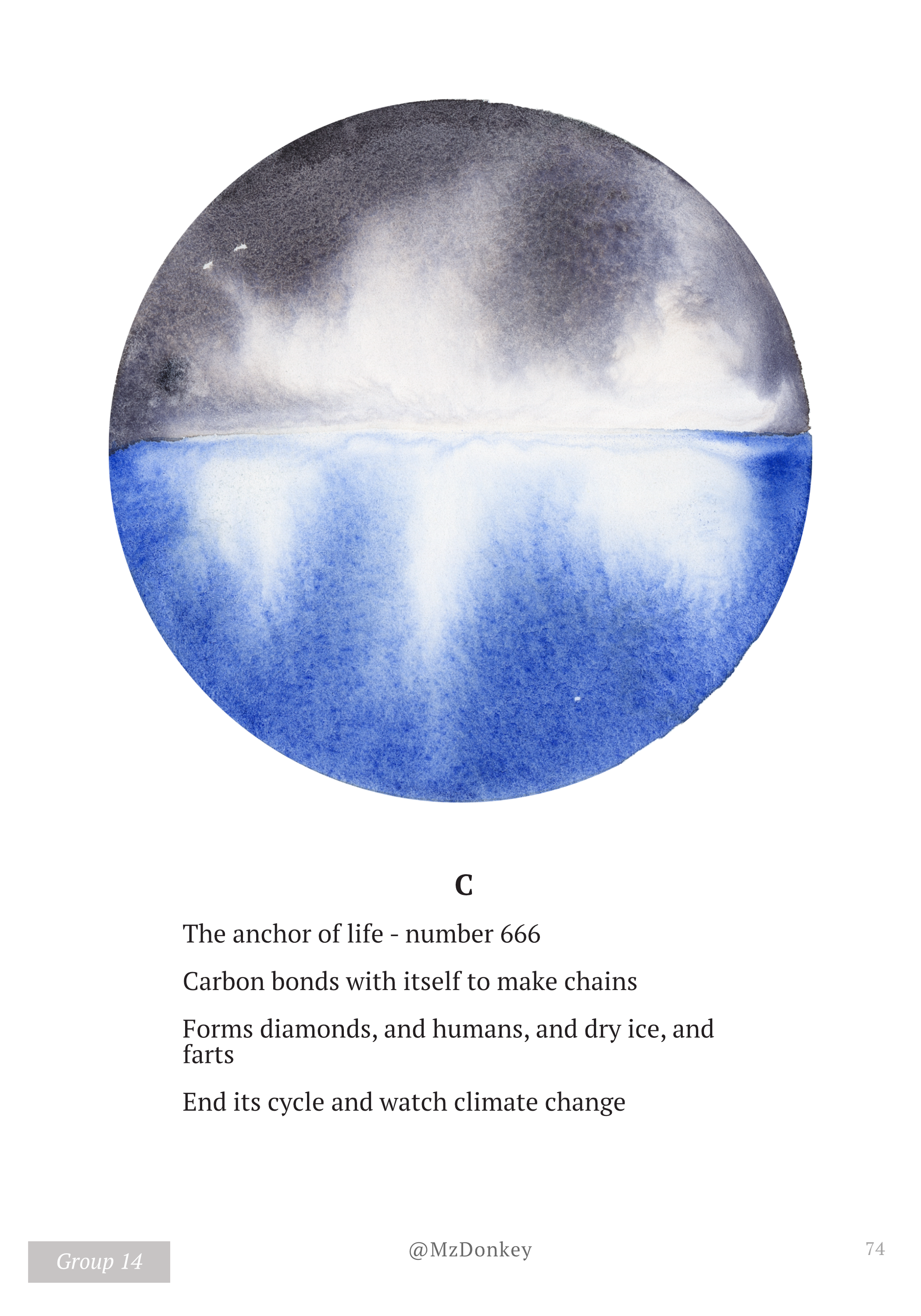 Sample carbon poem with watercolor illustration