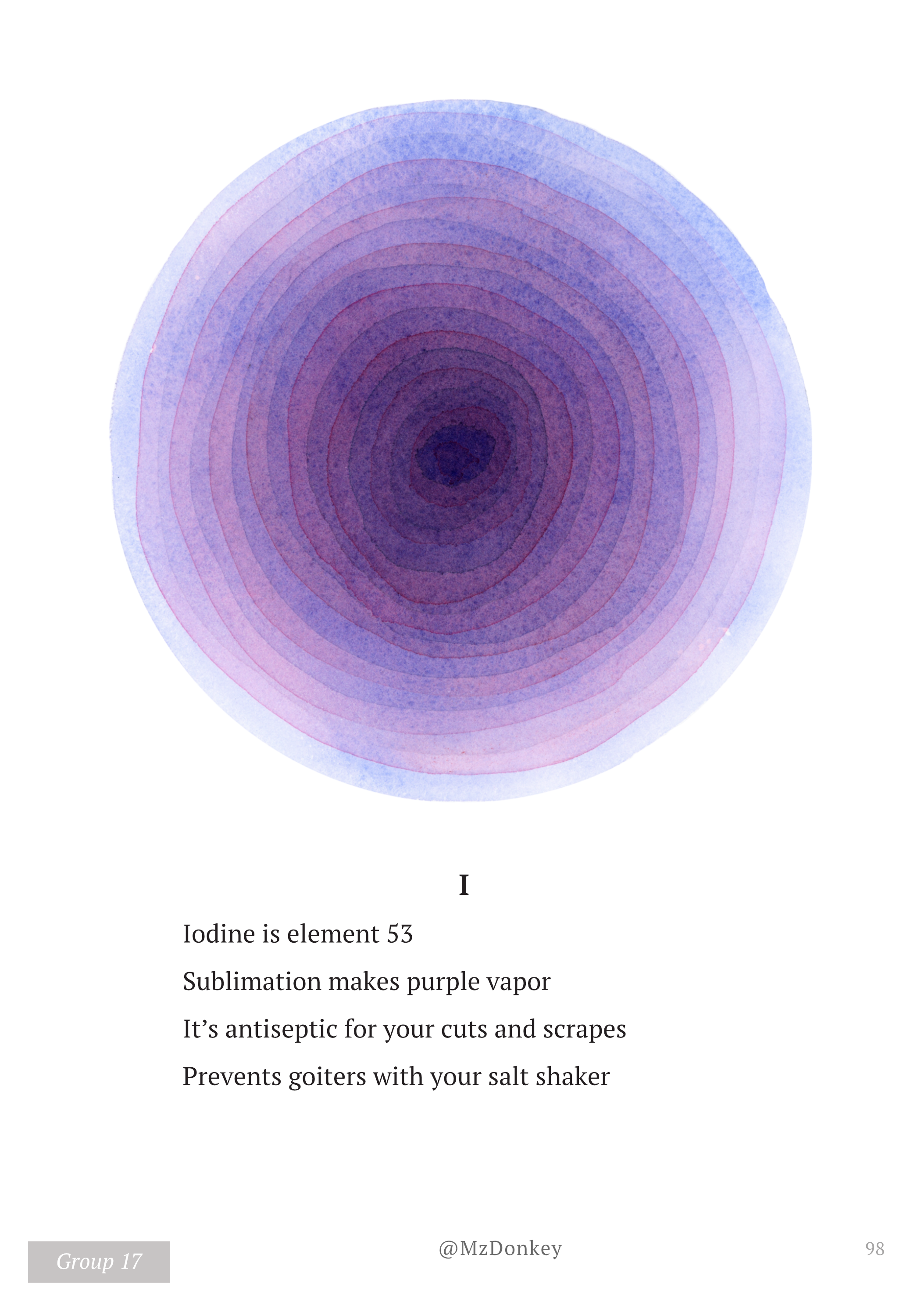 iodine sample poem with illustration